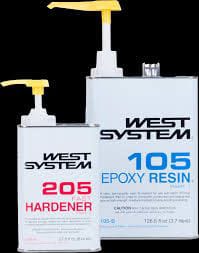 Composite Consumables